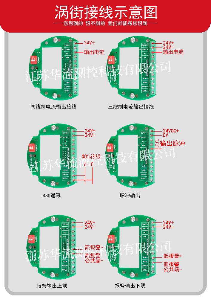 渦街流量計(jì)常見(jiàn)的接線，你知道嗎
